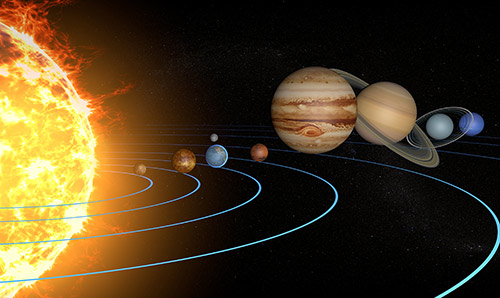 The Solar System